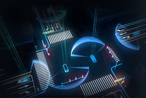 長城官宣 戰(zhàn)略投資地平線,未來將進軍芯片產(chǎn)業(yè)