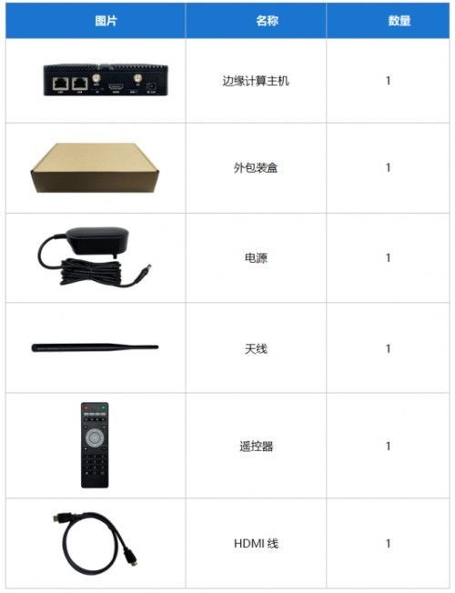 南京小威智能科技發(fā)布邊緣計(jì)算主機(jī)ECBox3576，加速產(chǎn)業(yè)智能化升級(jí)